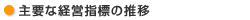 主要な経営指標の推移